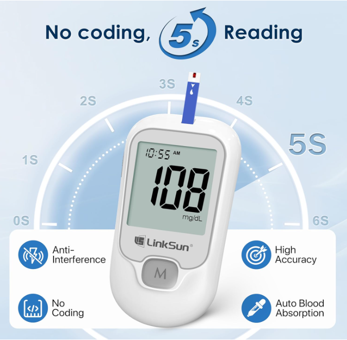G-425-1 Blood Glucose Monitor Kit