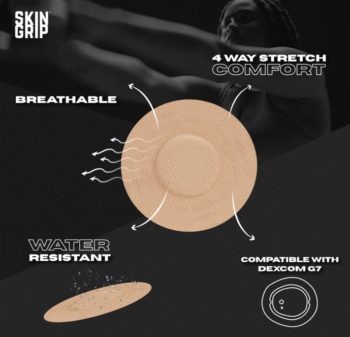 Waterproof Sticker for Dexcom g7 Over Patches Waterproof Full Coverage 50 Pack Breathable & Transparent G7 Overpatch Tape