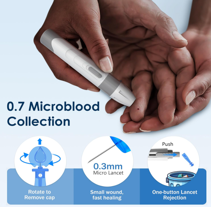 G-425-1 Blood Glucose Monitor Kit